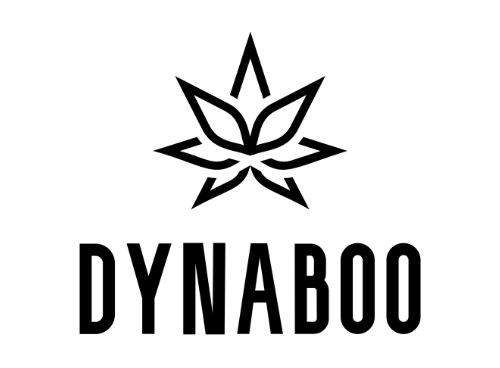 Dynaboo Australia